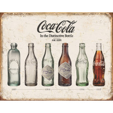 Coke Bottle Evolution
